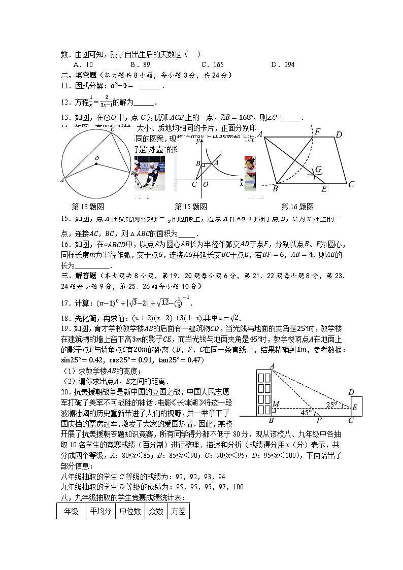 2024年湖南省长沙市初中学业水平考试数学押题卷(五)第2页