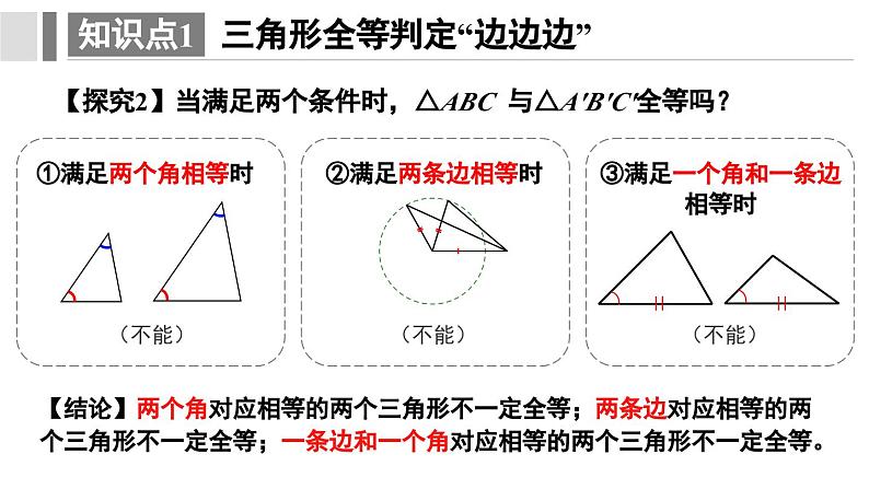 12. 2.1 三角形全等的判定 课件 2024-2025学年人教版数学八年级上册第8页