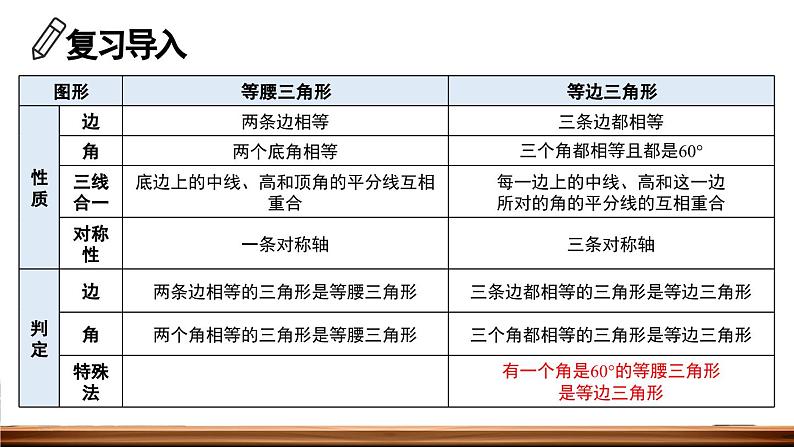 13.3.2 等边三角形 第2课时 课件 2024-2025学年人教版数学八年级上册03