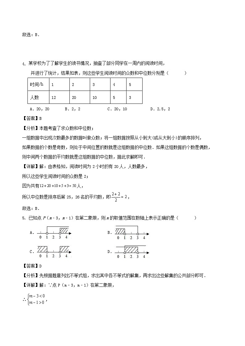 2024年广东省深圳市中考数学模考练习卷(解析卷)第2页