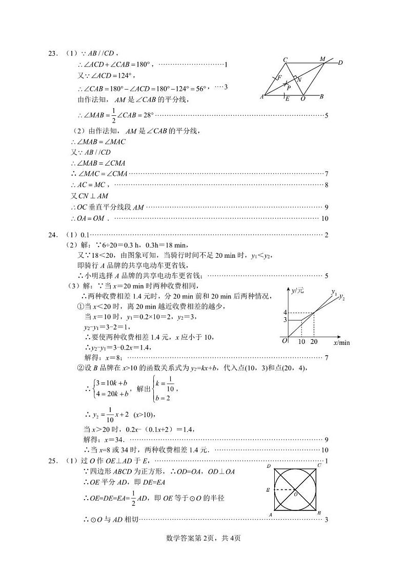 2024年5月广西南宁市城区中考初三下学期二模数学试题+答案02