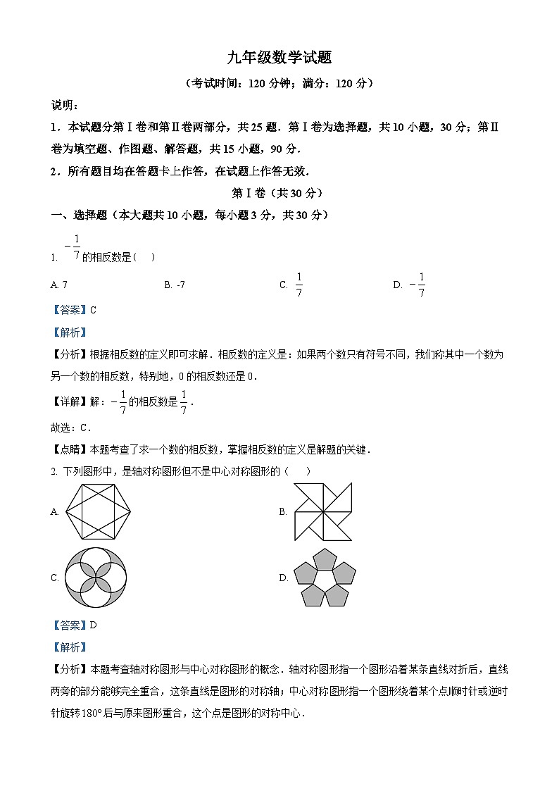 2024年山东省青岛市崂山区九年级中考二模数学试题(解析版)第1页
