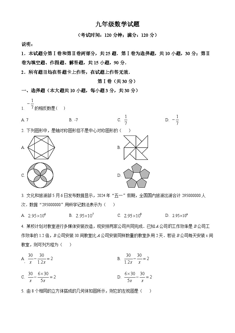 2024年山东省青岛市崂山区九年级中考二模数学试题(原卷版)第1页