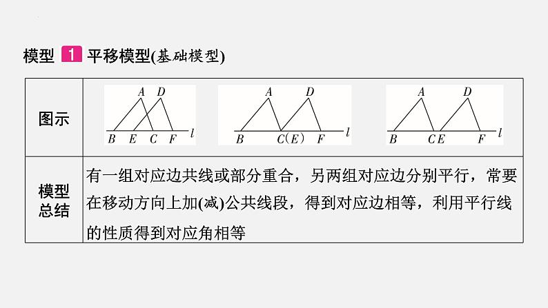 中考数学一轮复习 课件 微专题2 六大全等模型02