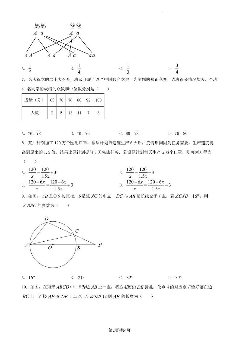 2024年广东深圳市中考冲刺备考模拟数学试卷(含答案)02