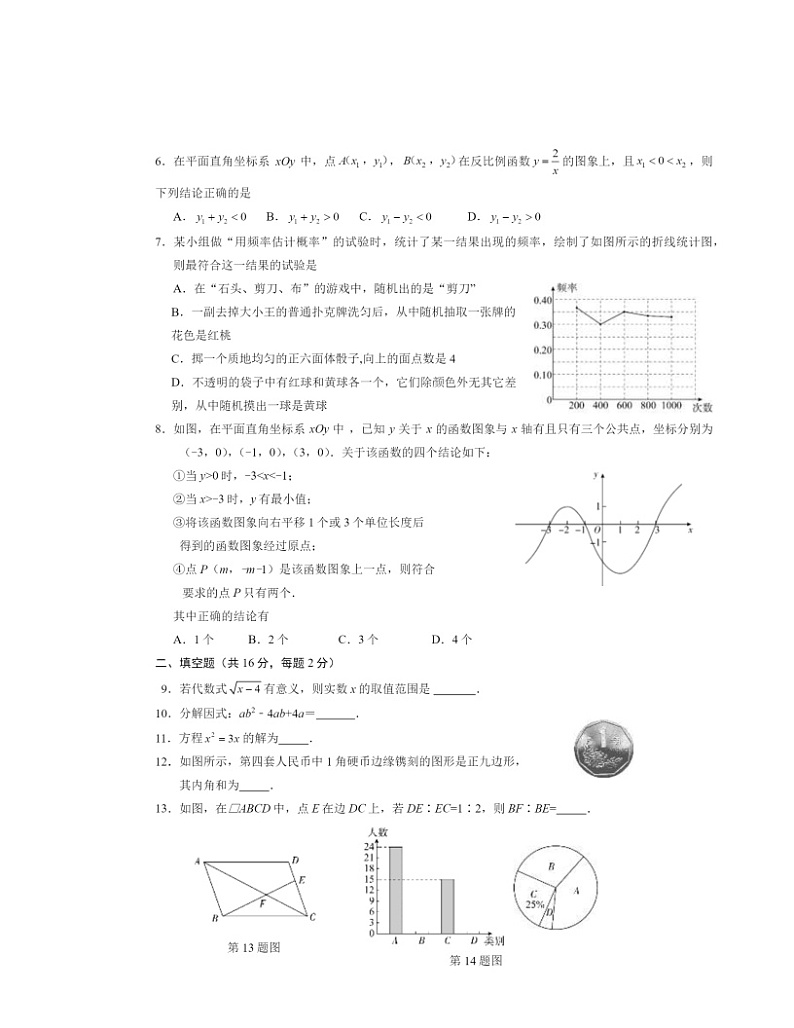 2024北京丰台初三二模数学试卷及答案02