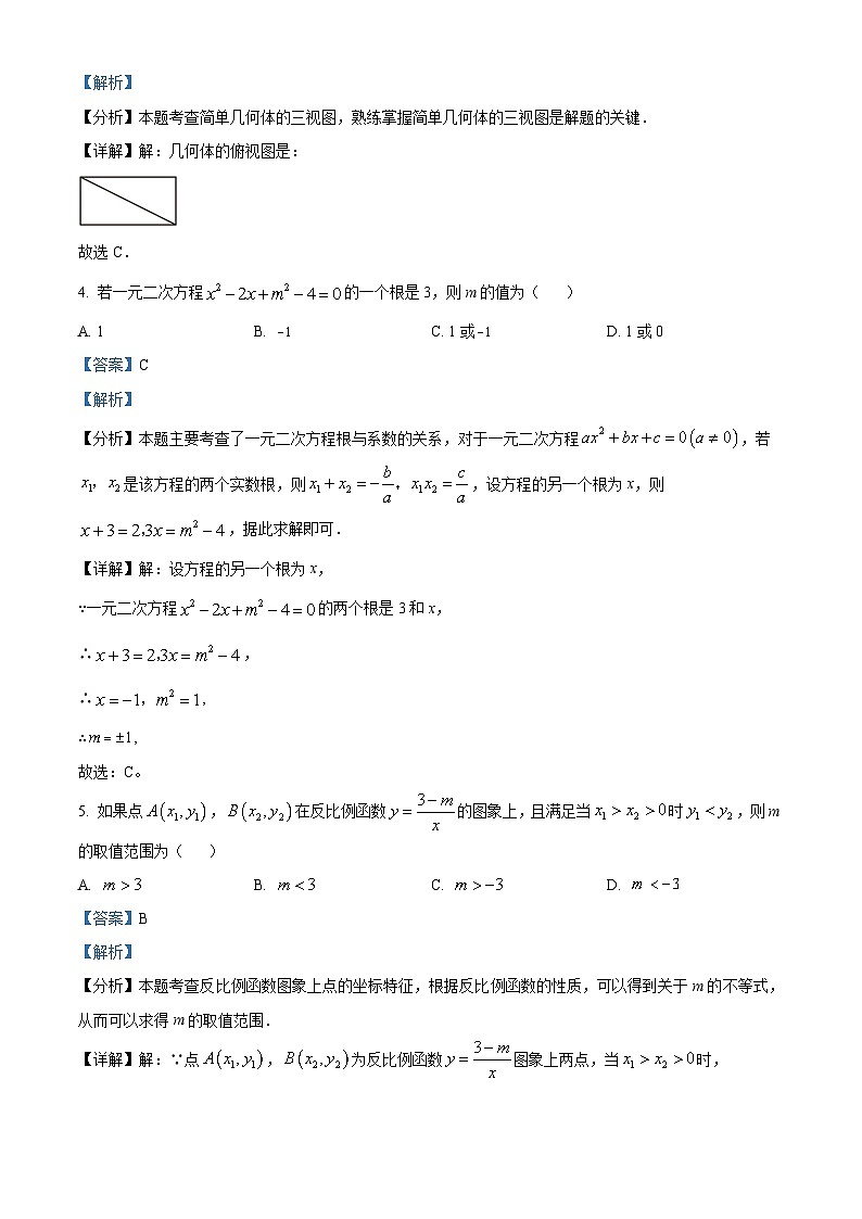 2024届安徽省芜湖市鸠江区部分学校中考一模数学试题及参考答案02