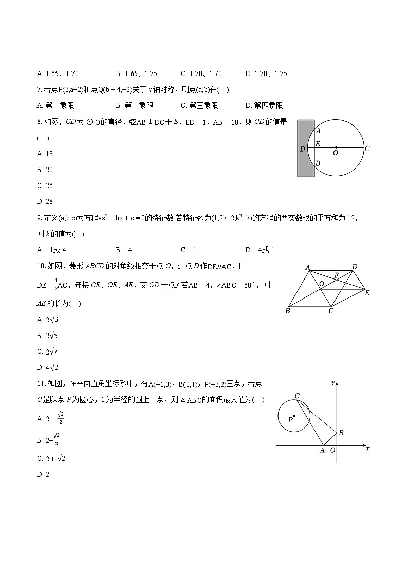 2024年四川省泸州市合江县中考数学一模试卷(含详细答案解析)第2页