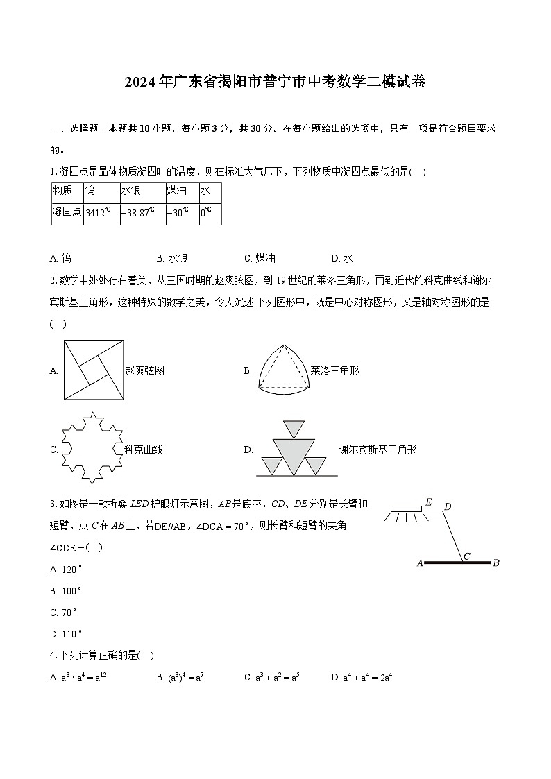 2024年广东省揭阳市普宁市中考数学二模试卷(含详细答案解析)01