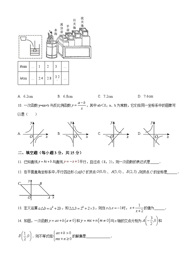 河南省洛阳市伊川县2023-2024学年八年级下学期期中数学试题(学生版)第3页