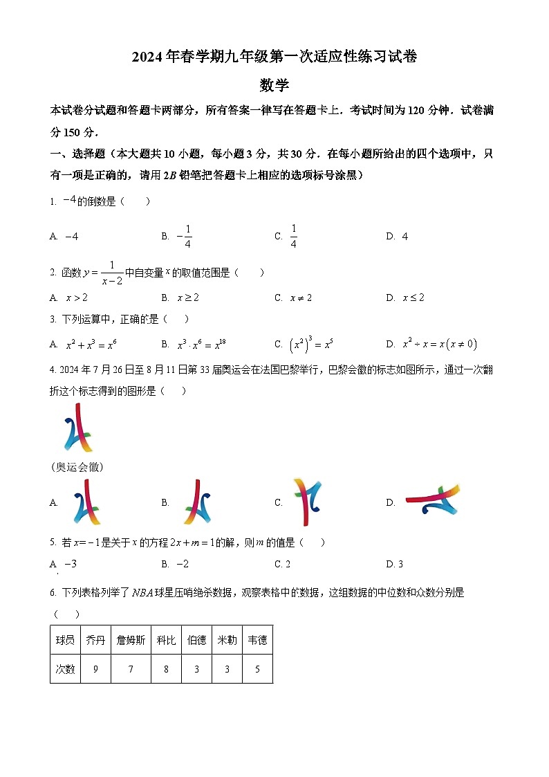 2024年江苏省无锡市经开区中考数学一模试题(学生版)第1页