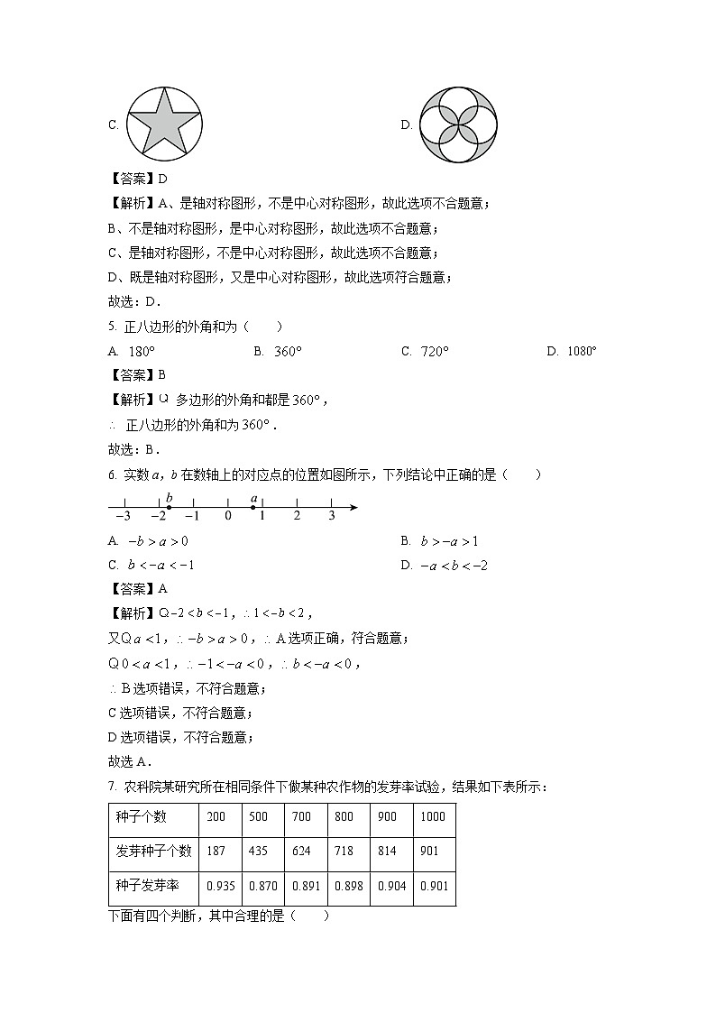 北京市房山區(qū)2024年中考二模數(shù)學(xué)試卷（解析版）第2頁
