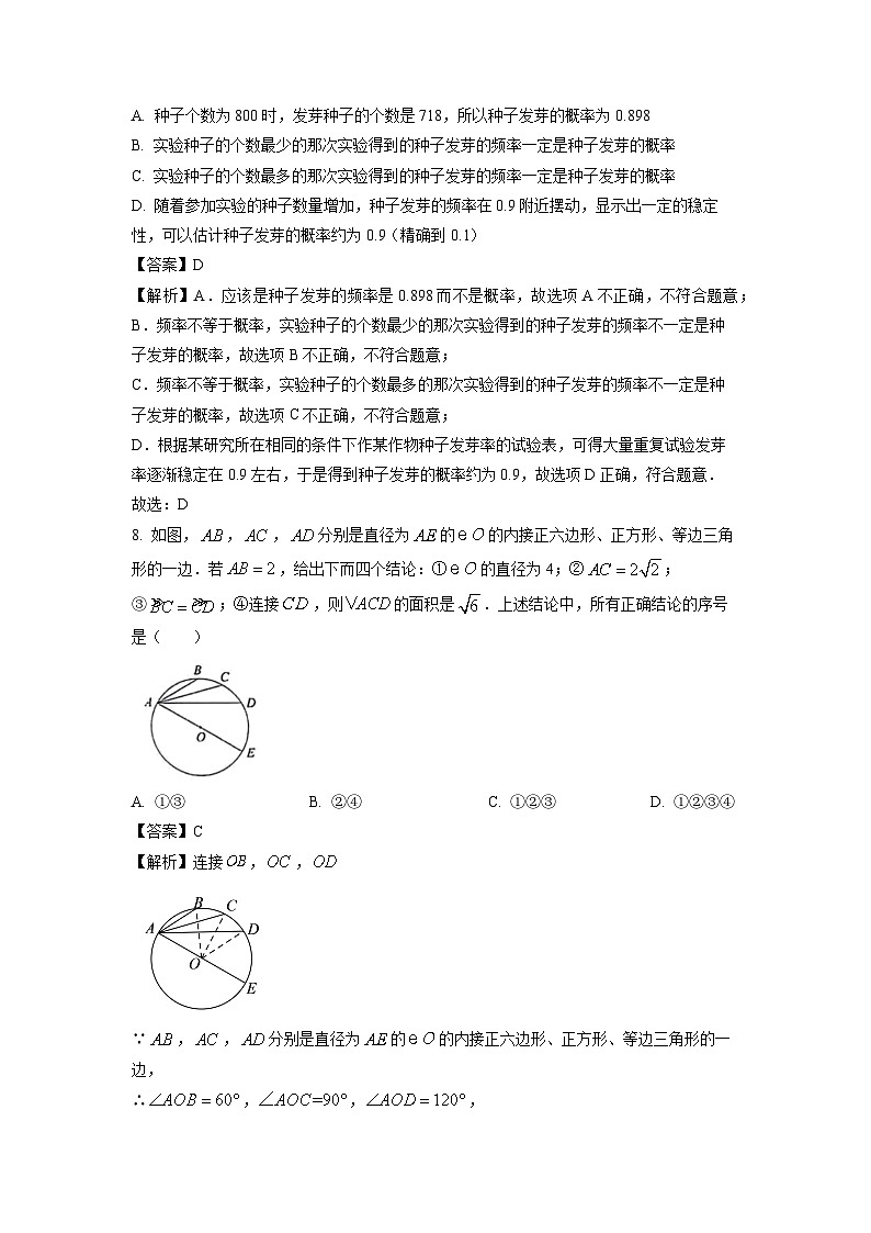 北京市房山區(qū)2024年中考二模數(shù)學(xué)試卷（解析版）第3頁