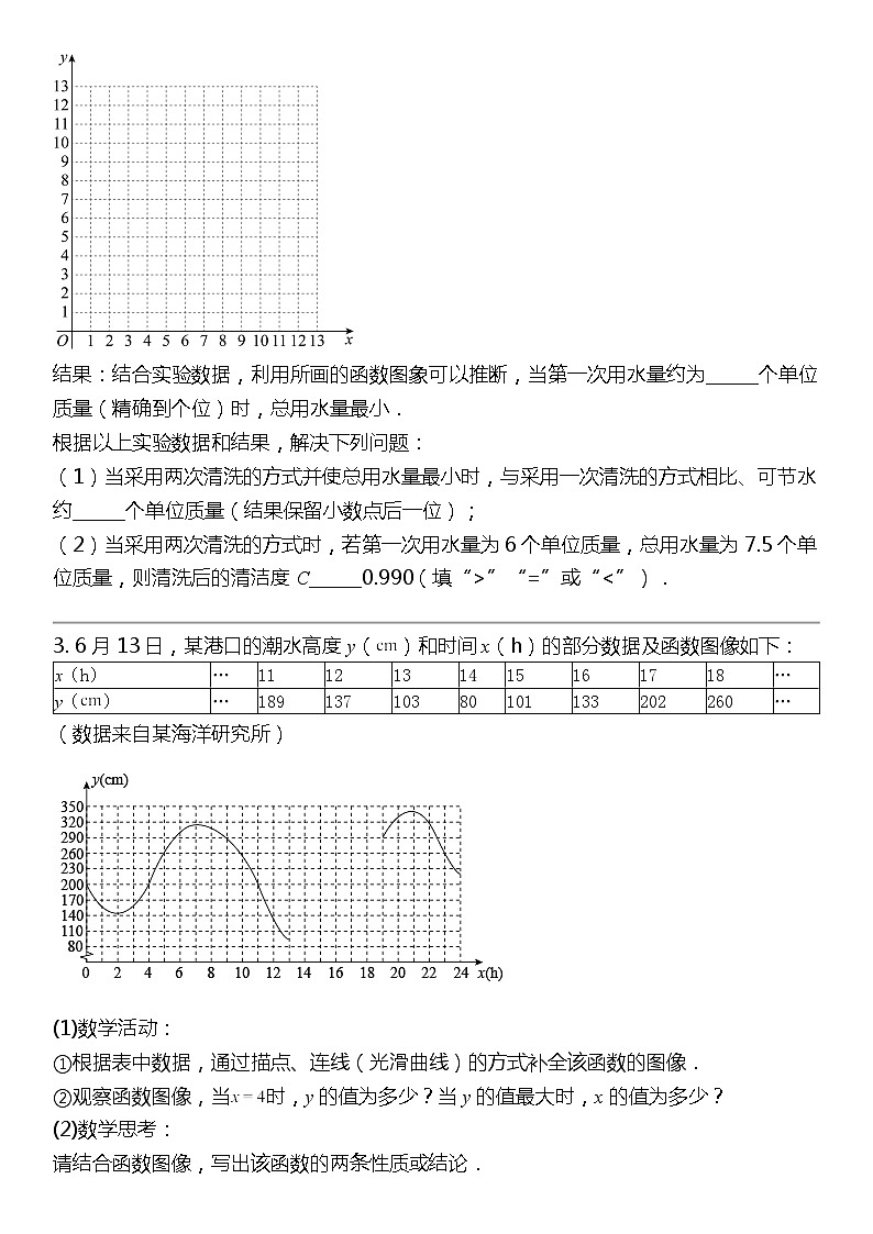 2024北京中考名校密题:数学最后冲刺30题-函数-函数基础02