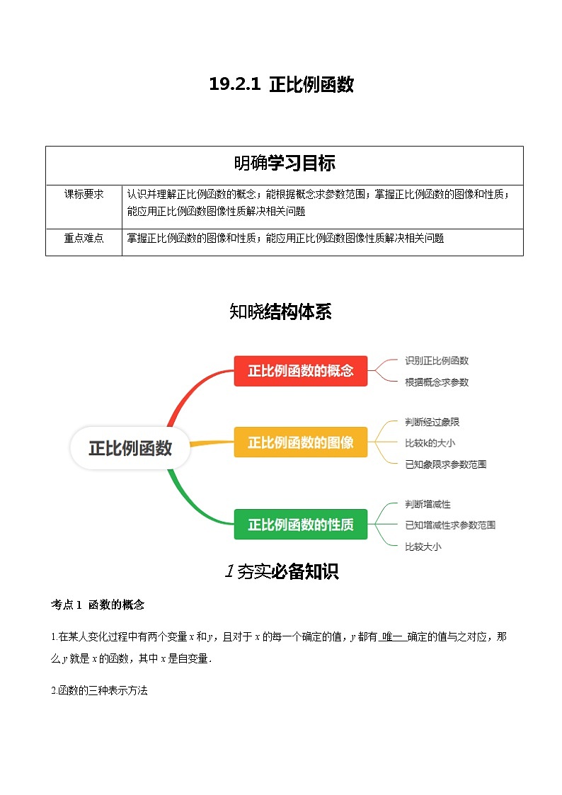 2023-2024学年人教版八年级下学期数学同步讲义19.2.1正比例函数(知识清单+3题型)01