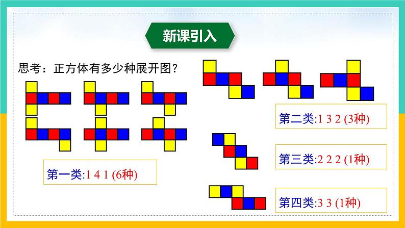 1.2 展开与折叠(第2课时)(课件)-2024-2025学年七年级数学上册同步精品课堂(北师大版)第3页