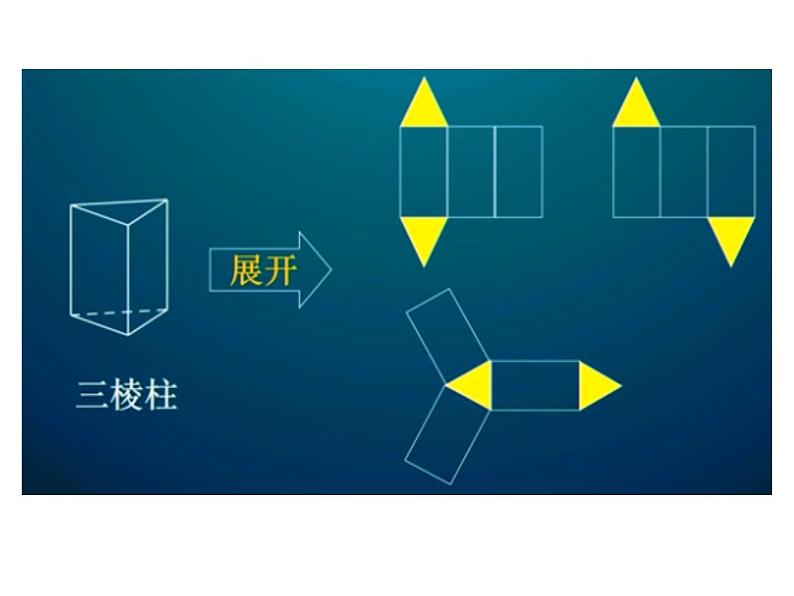 1.2展开与折叠(第2课时)课件2024-2025学年北师大版七年级数学上册第4页