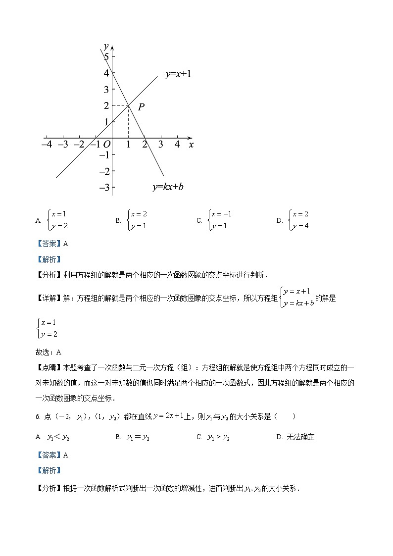 12,湖南省长沙市青竹湖湘一外国语学校2023-2024学年八年级下学期第三次月考数学试题03