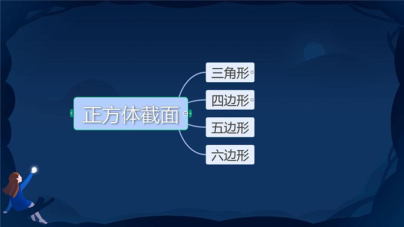 1.3 截一个几何体 课件 2024-2025学年北师大版数学七年级上册06