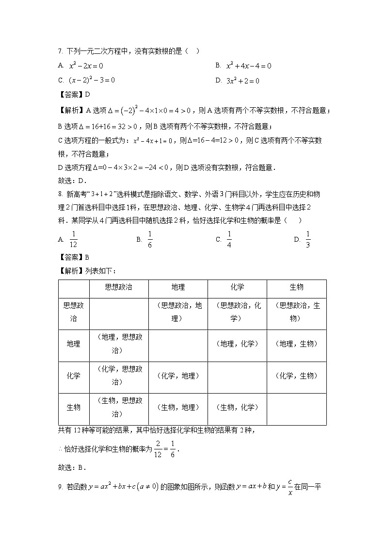 数学:河南省信阳市固始县2024年中考三模试题(解析版)第3页