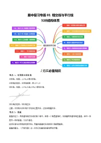 2024学年七年级下学期数学期中复习专题01 相交线与平行线（人教版）（知识清单+15题型）