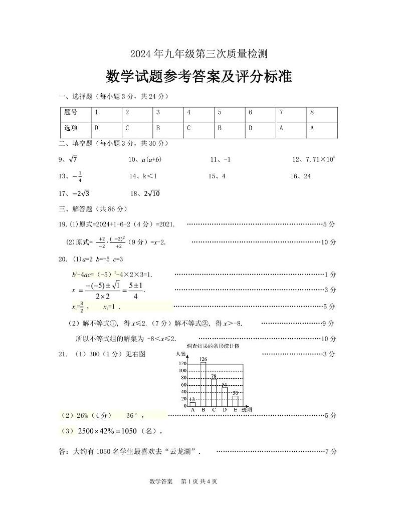 2024年九年级第三次质量检测数学参考答案及评分标准(1)第1页
