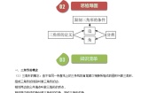 初中数学苏科版七年级下册第7章 平面图形的认识（二）7.4 认识三角形当堂达标检测题