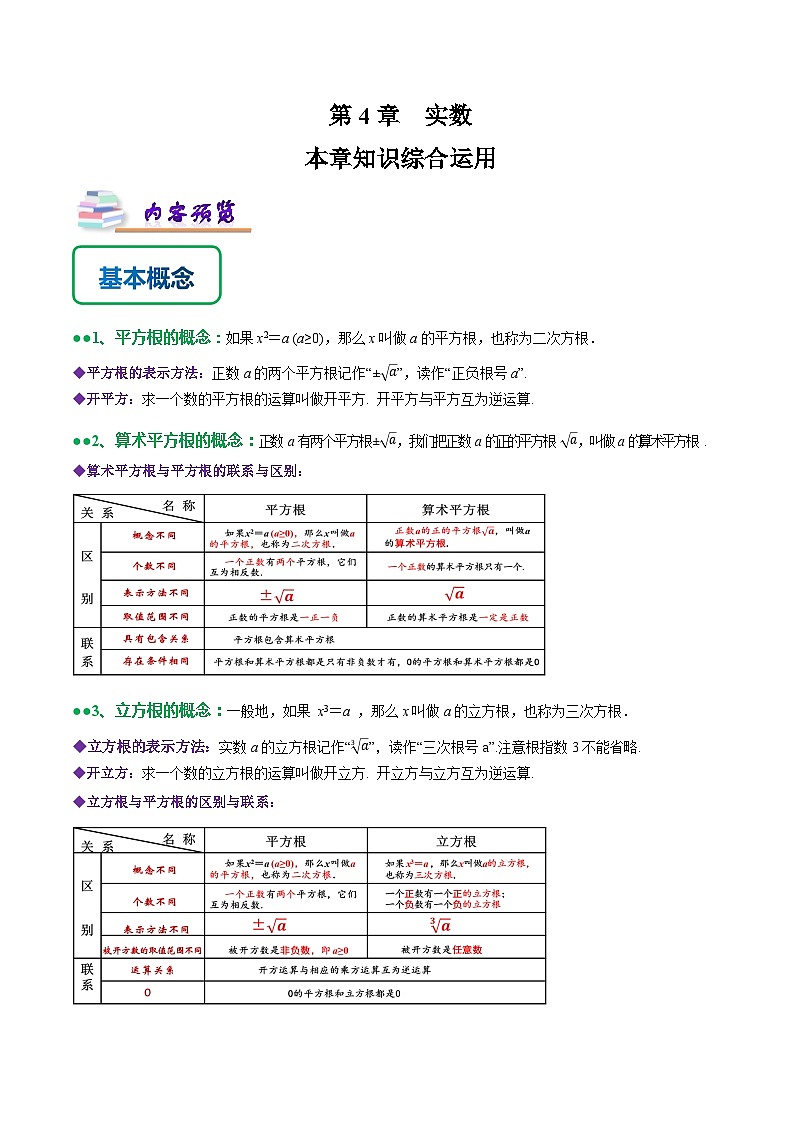 第4章 实数知识梳理+热考题型-原卷版-2023-2024学年八年级数学上册同步精品课堂(苏科版)01
