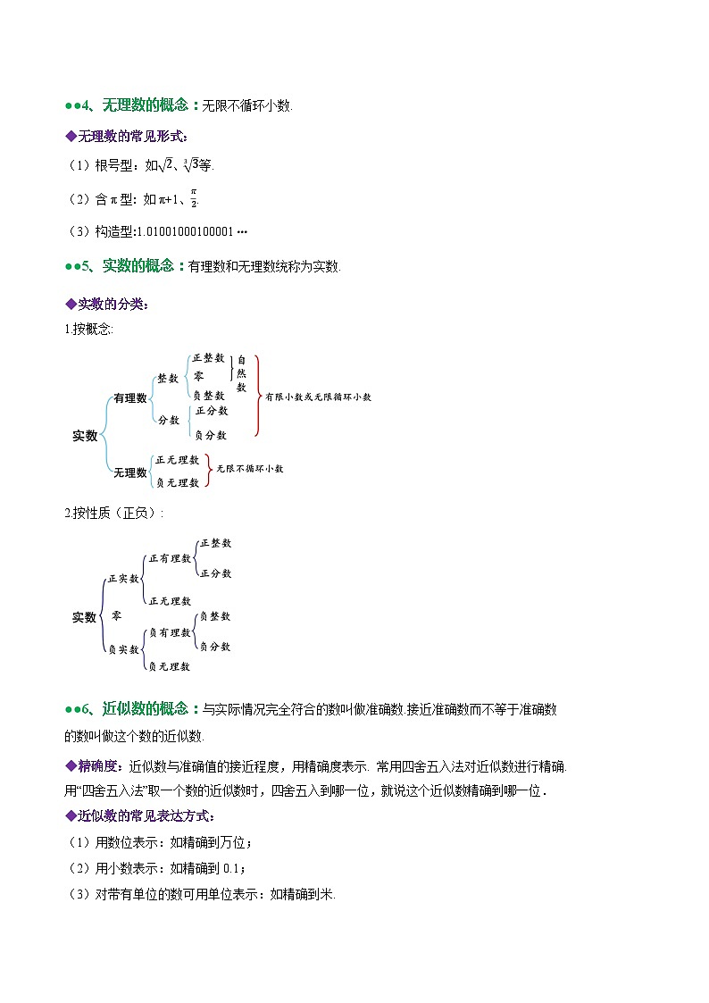 第4章 实数知识梳理+热考题型-原卷版-2023-2024学年八年级数学上册同步精品课堂(苏科版)02