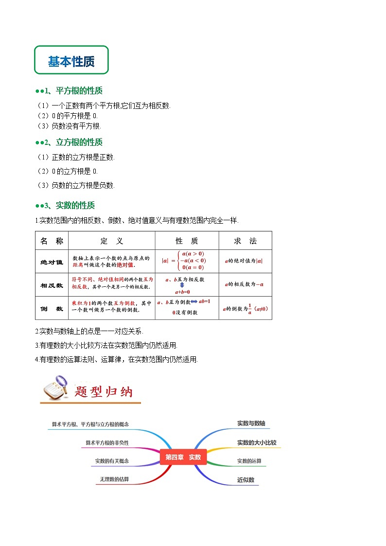 第4章 实数知识梳理+热考题型-原卷版-2023-2024学年八年级数学上册同步精品课堂(苏科版)03