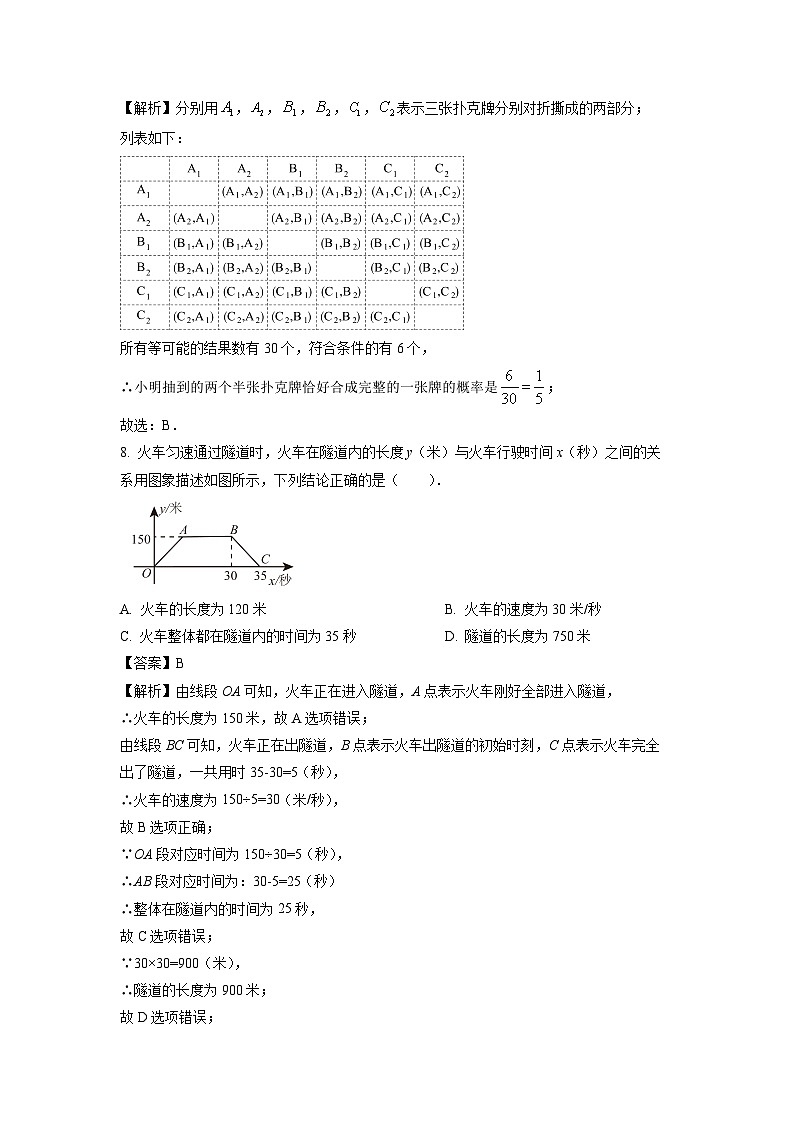 数学:湖北省武汉市硚口区2024年中考三模试题(解析版)03