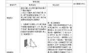鲁教版 (五四制)八年级下册第八章  一元二次方程6 一元二次方程的应用教案设计