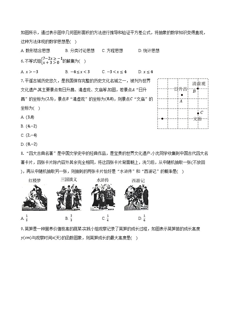 2024年山西省吕梁市文水县多校中考数学四模试卷(含解析)第2页