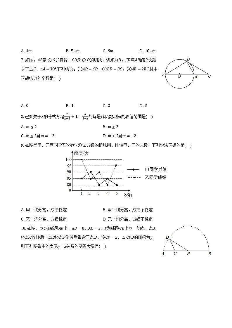 2024年山东省菏泽市牡丹区中考数学一模试卷(含解析)02