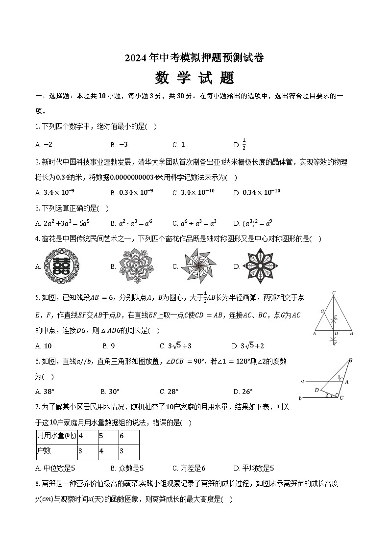 2024年山东省烟台市中考数学模拟押题预测试卷第1页