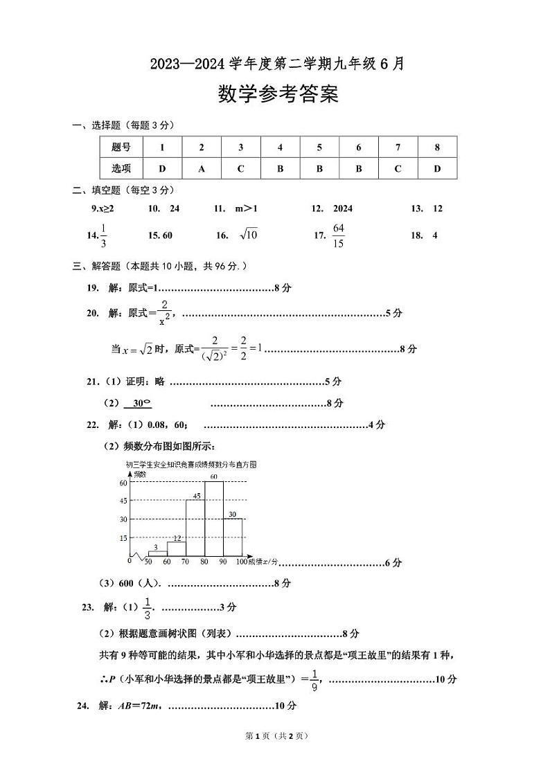 24九年级6月数学参考答案第1页