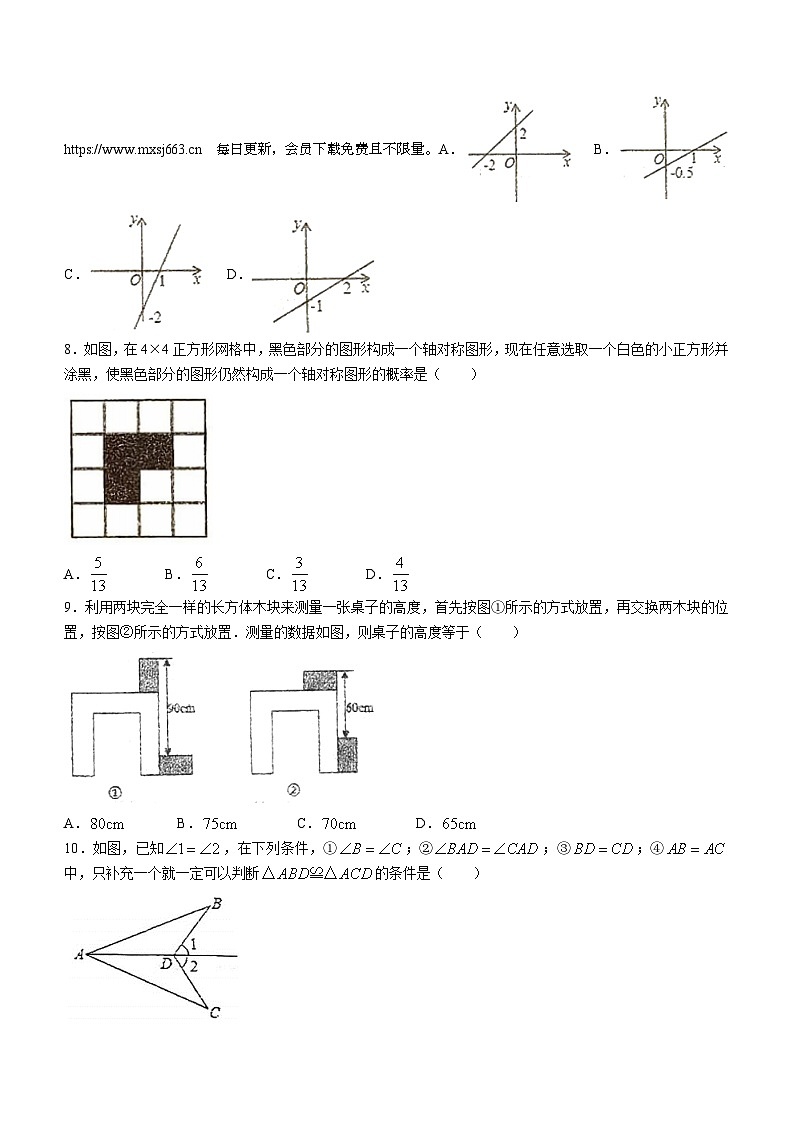 山东省东营市胜利第六十二中学2023-2024学年七年级下学期期中数学试题(无答案)第2页