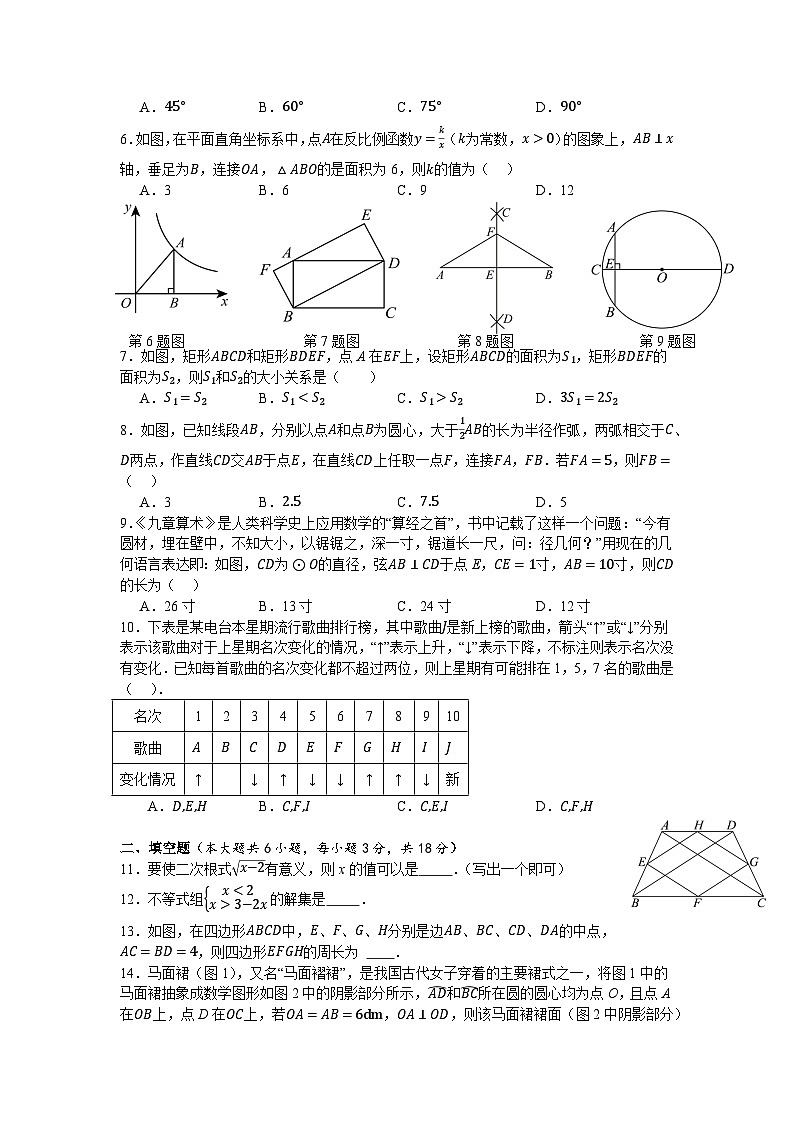 湖南省长沙市2024年初中学业水平考试押题密卷(六)数学02