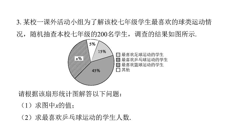 最新北师版七上数学金牌学典6.3 第1课时 扇形统计图(课件)第4页