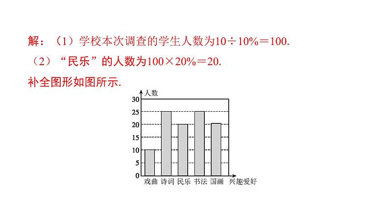 最新北师版七上数学金牌学典6.4 第2课时 统计图的进一步认识(课件)第8页
