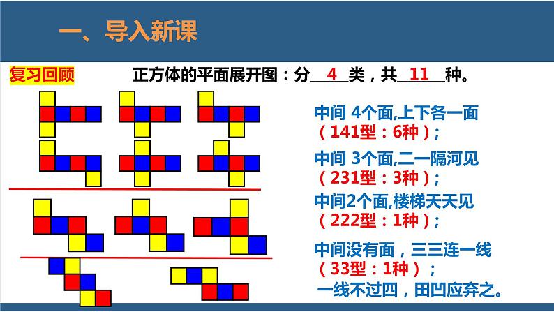 1.2 展开与折叠第2课时-【高效课堂】2024-2025学年七年级数学上册同步精品课堂课件(北师大版)第3页