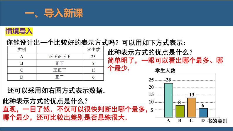 6.3 数据的表示第2课时-【高效课堂】2024-2025学年七年级数学上册同步精品课堂课件(北师大版)第5页