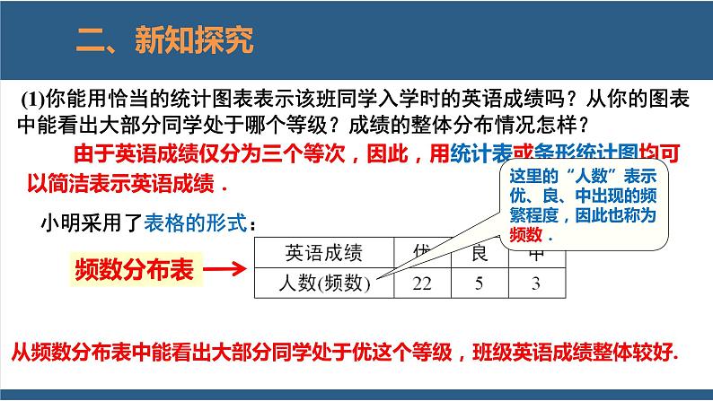 6.3 数据的表示第2课时-【高效课堂】2024-2025学年七年级数学上册同步精品课堂课件(北师大版)第7页