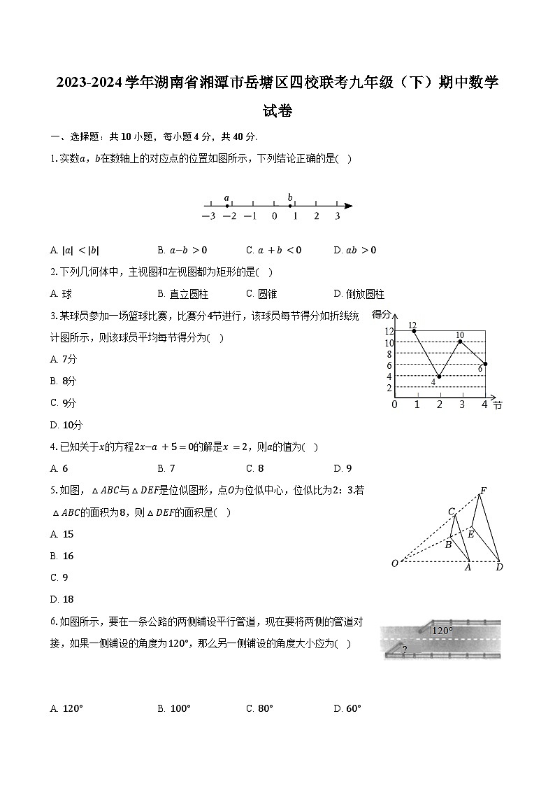 2023-2024学年湖南省湘潭市岳塘区四校联考九年级(下)期中数学试卷(含解析)第1页