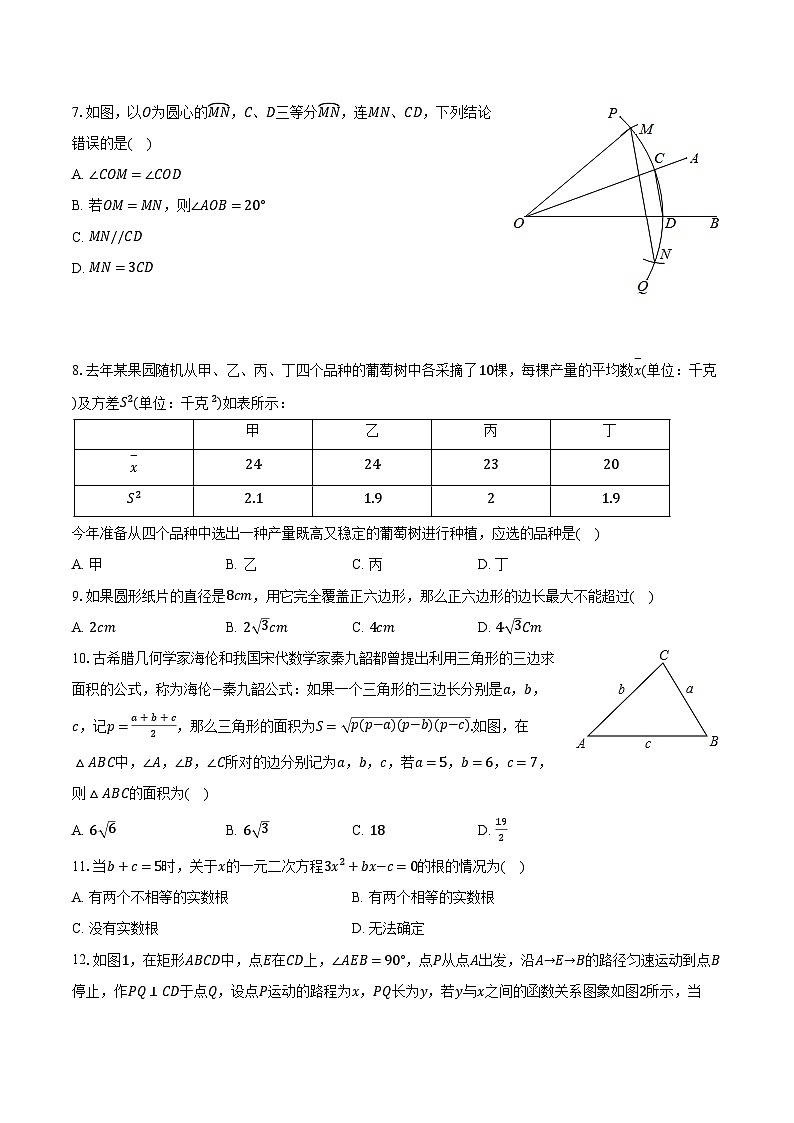 2024年内蒙古赤峰市宁城县中考数学适应性试卷(含解析)第2页