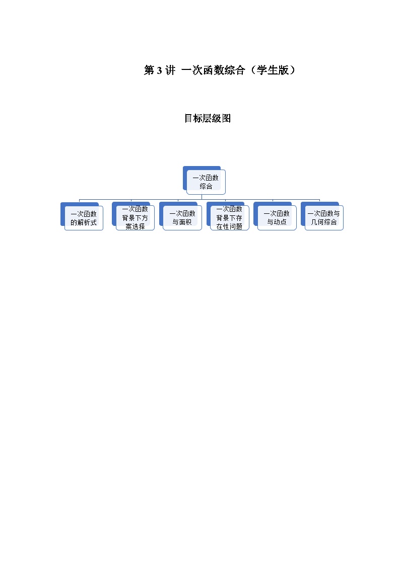 2023-2024学年北师版八年级数学寒假专题基础作业 第3节一次函数综合（含答案）