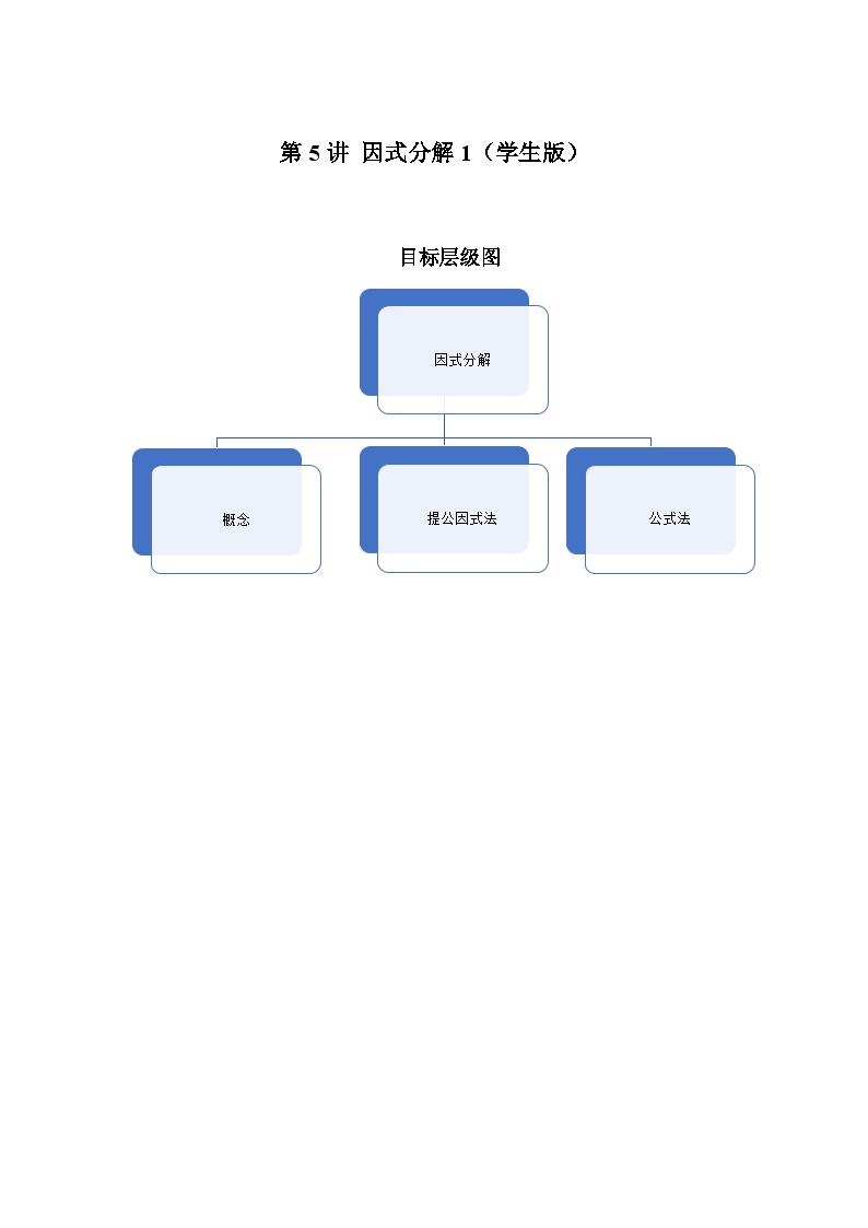 2023-2024学年北师版八年级数学寒假专题基础作业 第5节因式分解1（含答案）