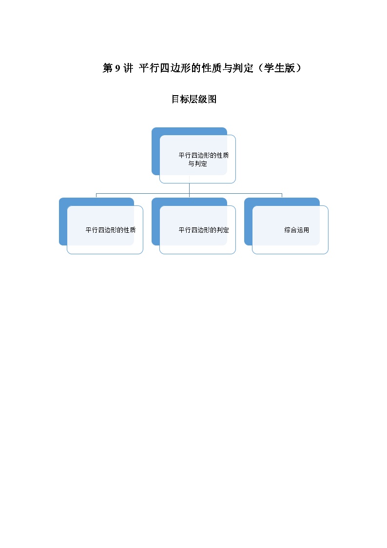 2023-2024学年北师版八年级数学寒假专题基础作业 第9节平行四边形的性质与判定（含答案）