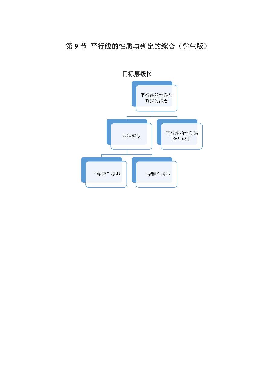 2023-2024学年北师版七年级数学成都地区寒假专题作业 第9节 平行线的性质与判定的综合（含答案）