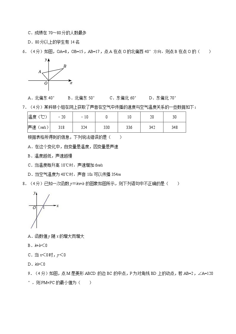2022-2023学年湖南省衡阳市衡山县四校联考八年级(下)期末数学试卷第2页